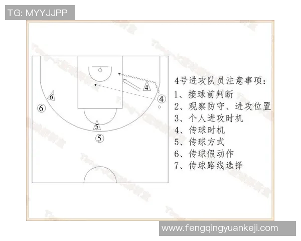 上海篮球队防守体系解析:战术布局与执行的深度剖析 上海篮球队防守体系解析:战术布局与执行的深度剖析