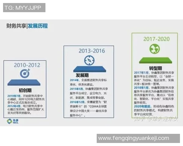 广州排球队快攻革新之路:战术变革与技术提升的深度解析 广州排球队快攻革新之路:战术变革与技术提升的深度解析