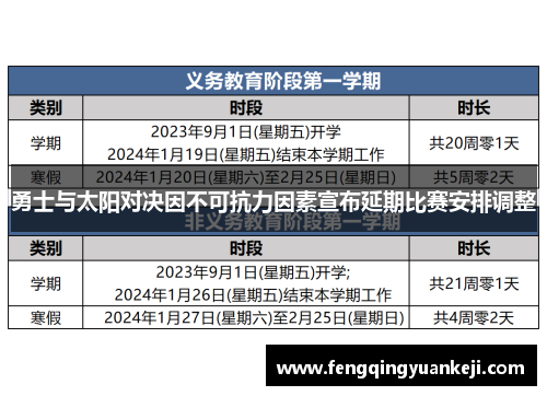 勇士与太阳对决因不可抗力因素宣布延期比赛安排调整